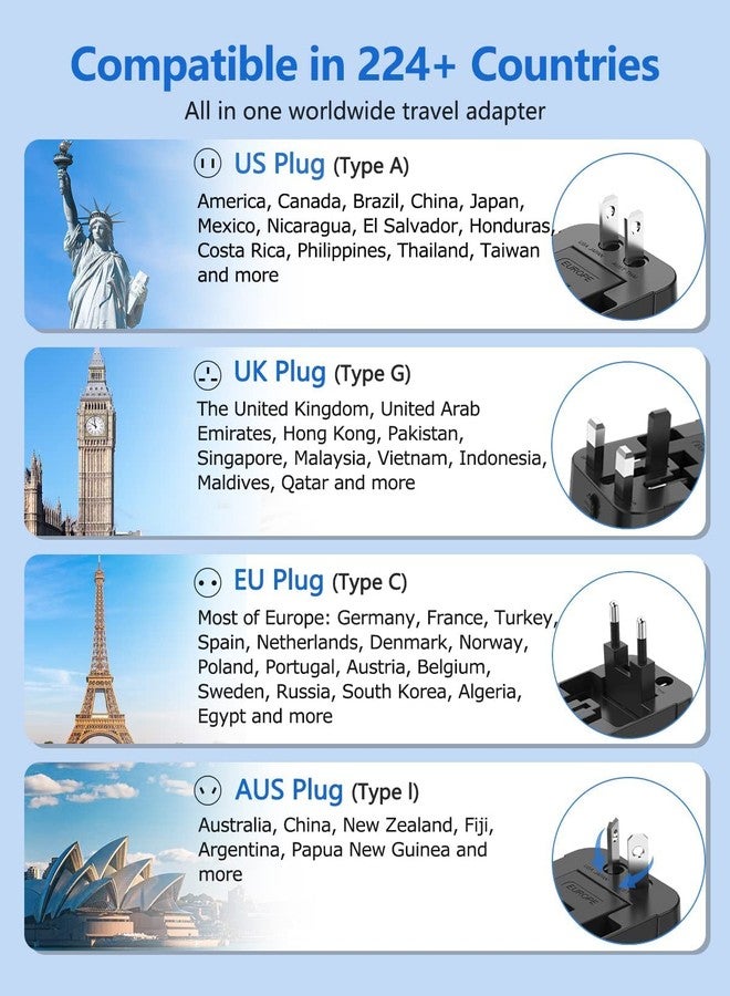 rts محول سفر عالمي من نوع rts Type C (USB C) مزود بمنفذ Type C، وقابس محول عالمي 3 في 1، وملحقات أساسية للسفر مع منفذ USB واحد ومنفذ USB-C واحد بقوة 2.4 أمبير، محول سفر للهواتف المحمولة وأجهزة الكمبيوتر المحمولة والأجهزة اللوحية - Image 4